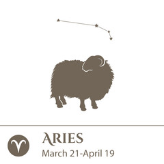 aries