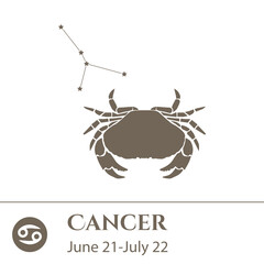 cancer