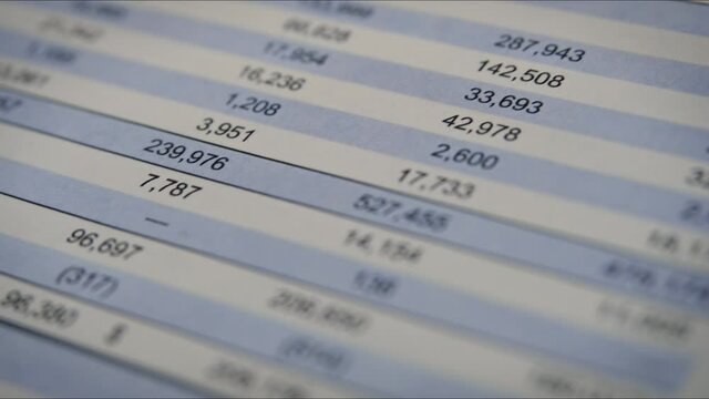 Financial income statement, account balance report analysis.