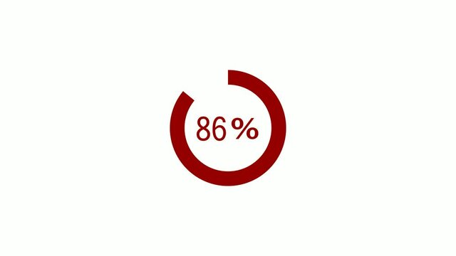 Red color shape waiting loading animated