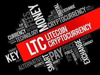 LTC or LiteCoin cryptocurrency coin word cloud collage, business concept background