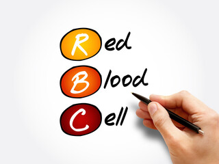 RBC - Red Blood Cell acronym, medical concept background