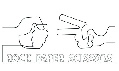 Rock, paper, scissors with human hands playing game showing fingers gestures. Continuous text. Continuous line drawing. Vector illustration