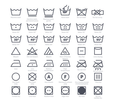 Set of Laundry icons. Signs of manual or machine washing, rules of care for various fabrics, instructions for temperature regime. Linear design elements for labels. Cartoon flat vector collection