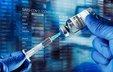Doctor hold the hand Vaccine vial with doses for New Variants of Covid-19. Hands with vial for...