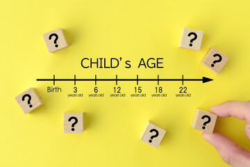 子供の成長年齢と疑問・質問イメージ