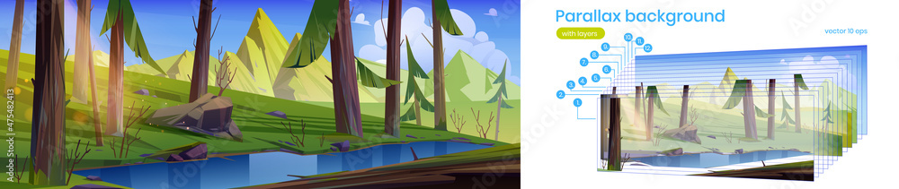 Aufkleber parallax background coniferous forest with lake and mountains. nature 2d landscape with pond in deep