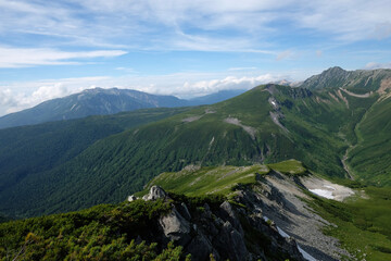 mountain landscape with mountains