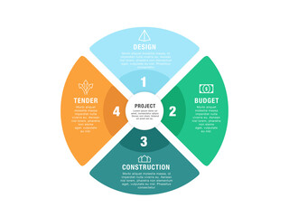 Infographic circular presentation. Circular 4 step graphic infographic presentation. Simple infographic presentation diagram. 