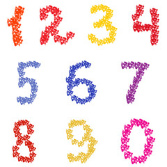 Multi-colored numbers from zero to nine