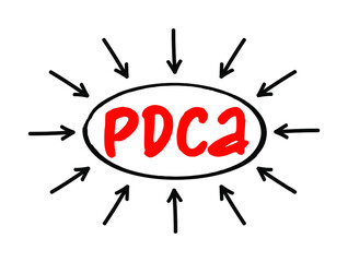 PDCA - Plan Do Check Action acronym text with arrows, business concept for presentations and reports