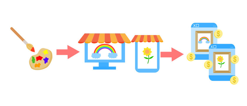 NFT marketplace.Online art.Crypto art on sale or blockchain.Non-fungible token with network.Technology of selling and cryptocurrency.Flat design.Cartoon vector illustration.Sign, symbol, icon or logo.