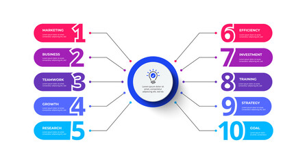 Flow chart with 10 rounded elements and numbers connected to main circle. Concept of ten stages of business project. Modern infographic design template.