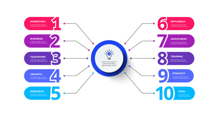 Flow chart with 10 rounded elements and numbers connected to main circle. Concept of ten stages of business project. Modern infographic design template.