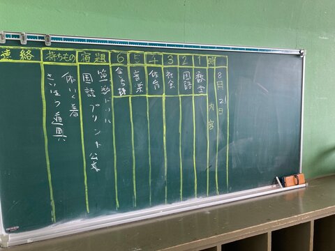 日本の田舎の学校の教室の後部壁の時間割や連絡事項がチョークで書かれた黒板