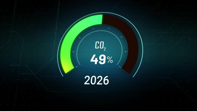 3D Digital dashboard of CO2 level gauge percentage drop down to 0. Net Zero Emissions by 2050 policy animation concept, green renewable energy technology for future environment, clean carbon neutral