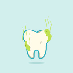 illustration of white teeth that are dirty due to food residue and bacteria