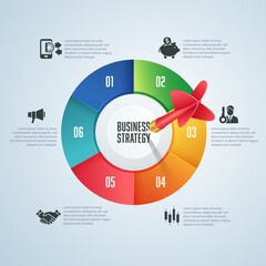 businessTarget