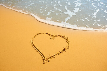 Heart drawn in the sand
