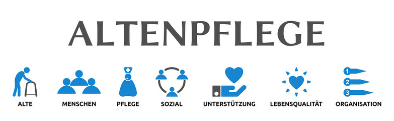 Banner zum Thema: Altenpflege. Isoliert freigestellt vor weißem Hintergrund.
