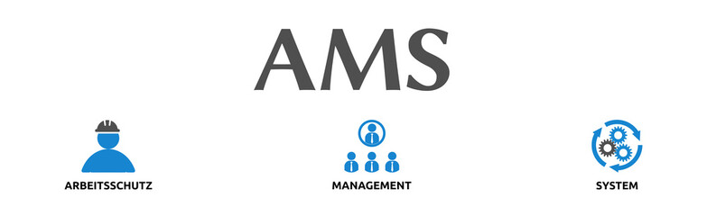 Banner zum Thema: AMS. Isoliert freigestellt vor weißem Hintergrund.
