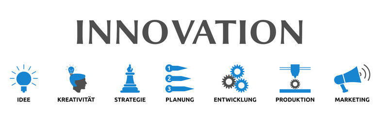Banner zum Thema: Innovation. Isoliert freigestellt vor wei&szlig;em Hintergrund.
