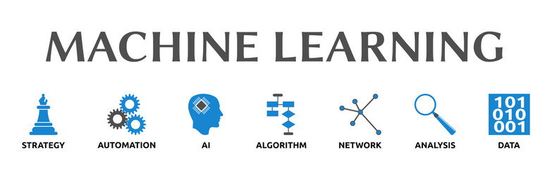 Machine Learning. Banner mit Icons. Strategy, Automation, AI, Algorithm, Network, Analysis, Data. 
