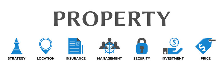 Property. Banner mit Icons. Management, Strategy, Location, Insurance, Security, Investment, Price. 
