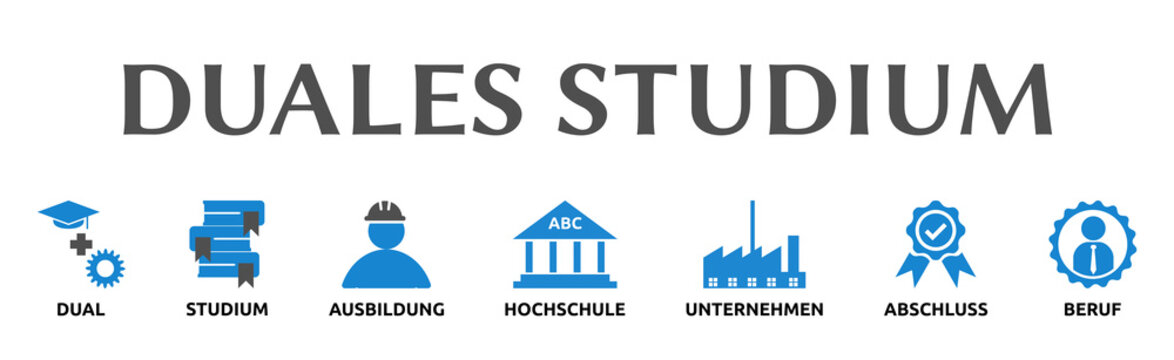 Banner zum Thema: Duales Studium. Isoliert freigestellt vor wei&szlig;em Hintergrund.
