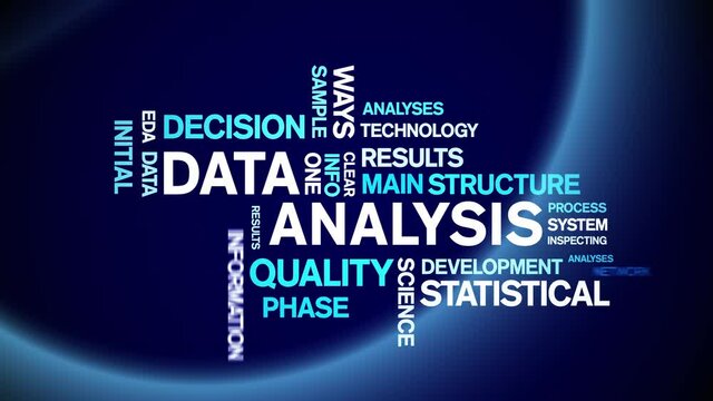 4k Data Analysis Animated Tag Word Cloud;Text Design big data Animation typography seamless loop.