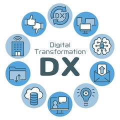 Fototapeta na wymiar DX　デジタルトランスフォーメーション　ロゴ