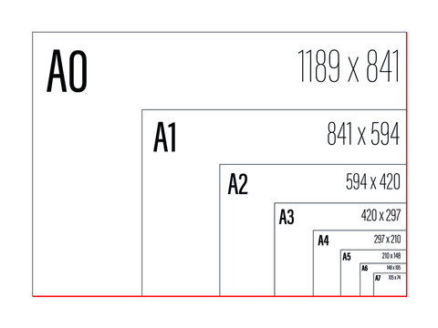 Standard paper sizes A series from A0 to A7 poster scheme