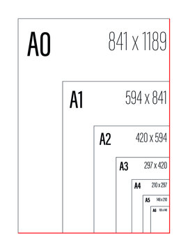 Paper Size Chart, A0, A1, A2, A3, A4, A5, A6