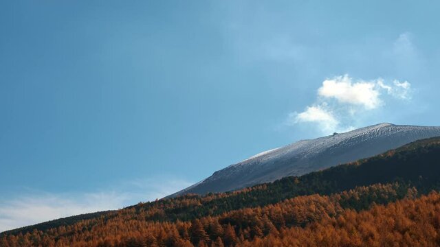 浅間山の噴煙と紅葉した森　タイムラプス