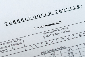 Düsseldorfer Tabelle