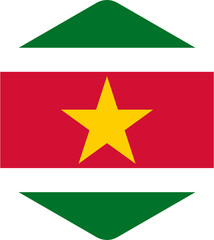 SURINAME