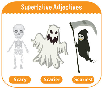 Superlatives Adjectives for word scary