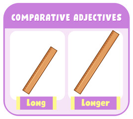 Comparative Adjectives for word long