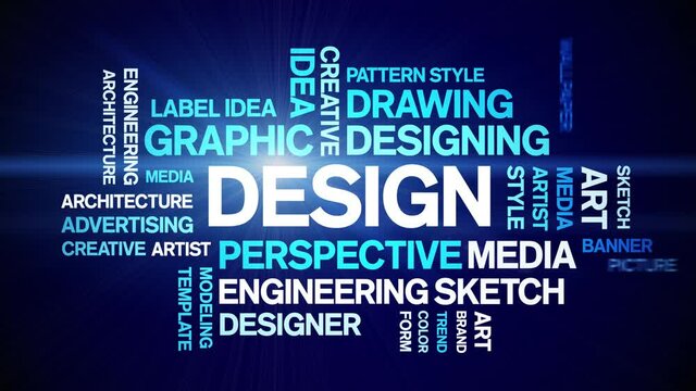 Design Animated tag word cloud;text animation kinetic typography seamless loop.