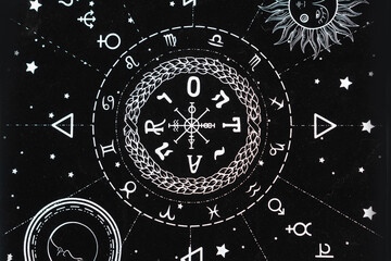 Layout on the topic of astrology and isoterics.