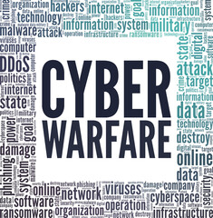 Obraz premium Cyber Warfare conceptual vector illustration word cloud isolated on white background.