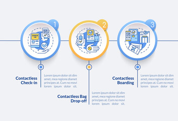 Contactless technology for travel circle infographic template. Data visualization with 3 steps. Process timeline info chart. Workflow layout with line icons. Lato-Bold, Lato-Regular fonts used