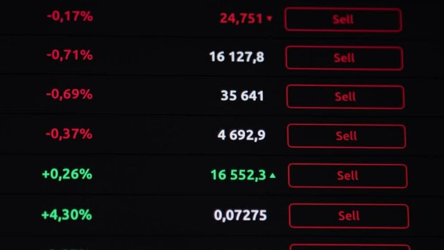 Trading indexes, red buttons Sell close-up. Stock market concept