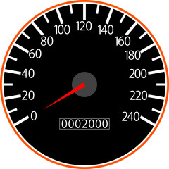 シンプルなスピードメーター