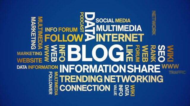 Blog animated tag word cloud;text design animation kinetic typography seamless loop.