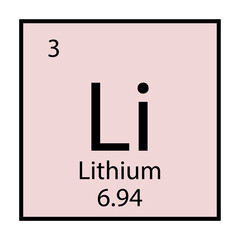 Lithium chemical icon. Isolated periodic symbol. Mendeleev table. Light pink background. Vector illustration. Stock image.