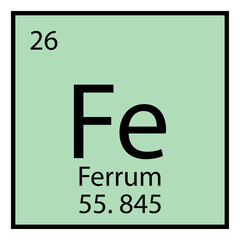 Ferrum chemical symbol. Periodic element. Mendeleev table. Line art. Mint background. Vector illustration. Stock image.