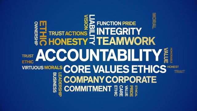 Accountability animated tag word cloud;text design animation kinetic typography seamless loop.
