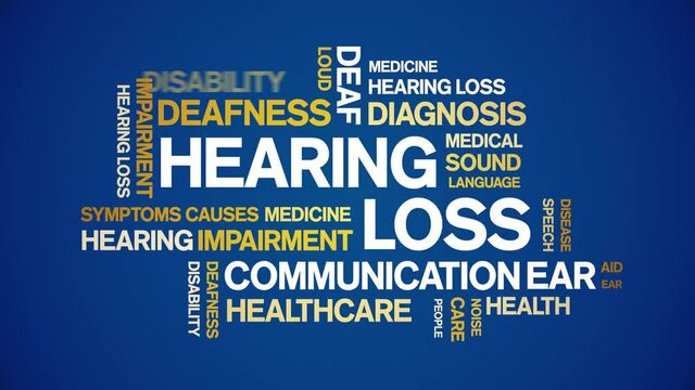 Hearing Loss animated tag word cloud;text design animation kinetic typography seamless loop.