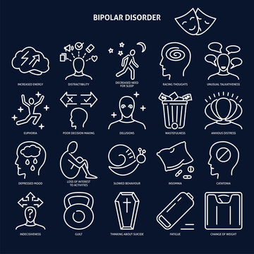 Bipolar disorder symptoms icon set in thin line style